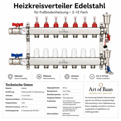 Heizkreisverteiler edelstahl - heizkreisverteiler,