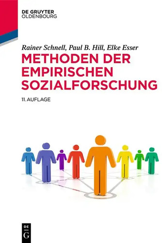 Methoden der empirischen