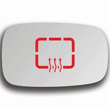 Rechts Beifahrerseite