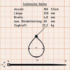 Kabelbinder Profi Industrie