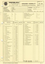 Datenblatt einstelldaten solex - datenblatt,