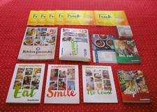 Weight Watchers Smart Points