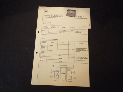 Original service manual - original,