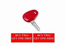 GIVI TOP BOX & GEPÄCKKOFFER