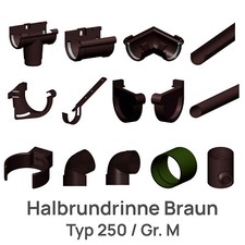 Dachrinne Regenrinne Typ250