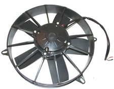 Ringlüfter 24V saugend