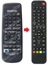 Ersatz Fernbedienung für