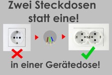 Gunsan Moderna 2-fach