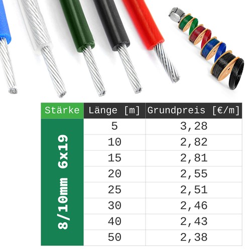 Stahlseil 1mm 8mm pvc - 1mm,