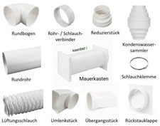 Abluftzubehör Mauerkasten
