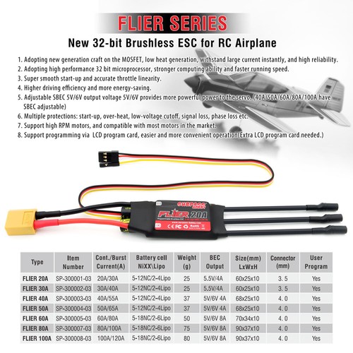 Für flieger 20a - 30a, 40a