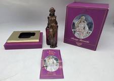 Les beaux arts Parfum Julia