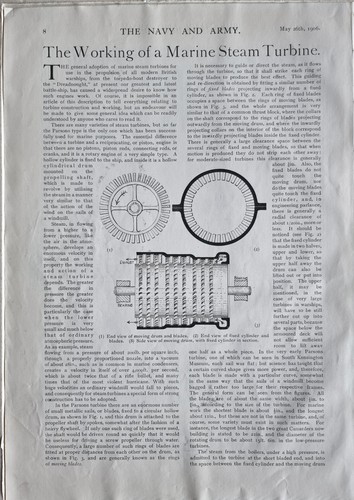 1906 militär aufdruck the - 1906,