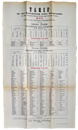 Tarif beförderung eines - tarif,