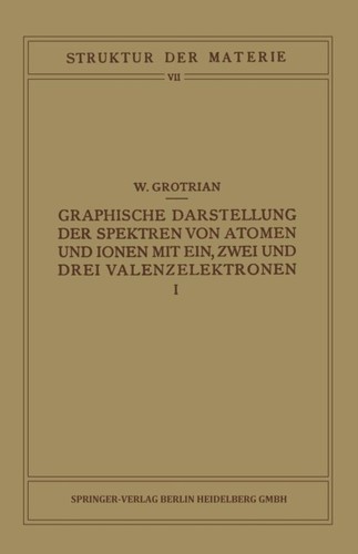 Grotrian graphische - grotrian,