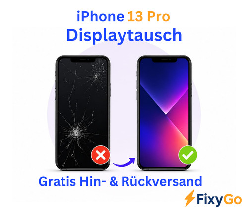 Iphone pro display - iphone,