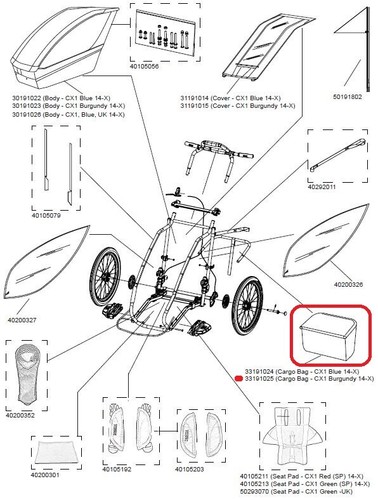 Thule gepäcktasche cx1 - gepäcktasche,