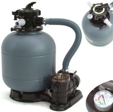 Sandfilteranlage Pumpe