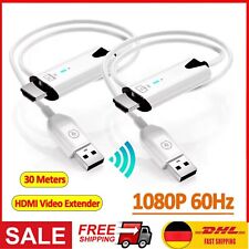 Wireless HDMI Transmitter and