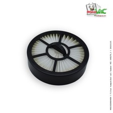 Staubbehälter Filter