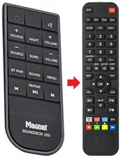 Fernbedienung geeignet für