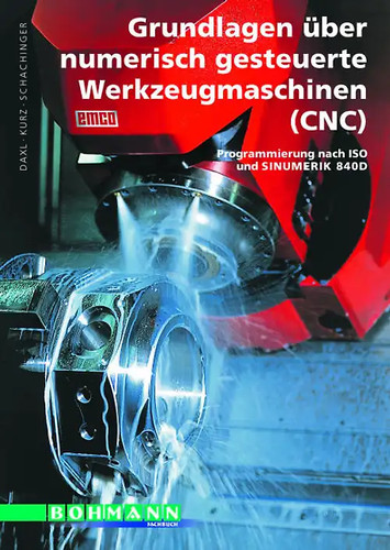 Grundlagen über numerisch