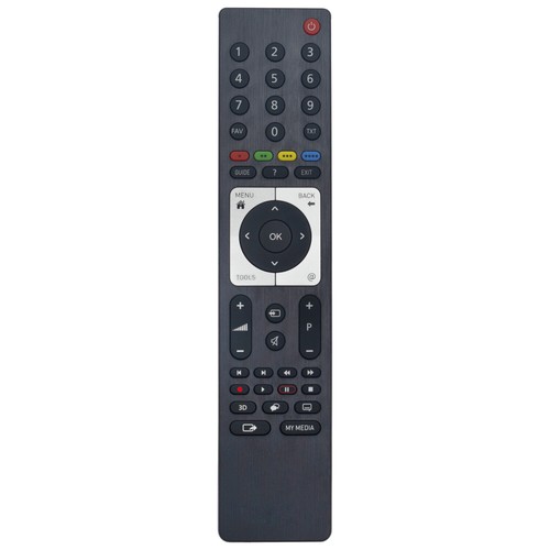 Ersatz grundig fernseher - ersatz, 3d