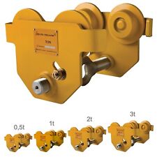 Handfahrwerk Laufkatze Tragkraft 500kg-3000kg wählbar, XXL Flanscheinstellungen