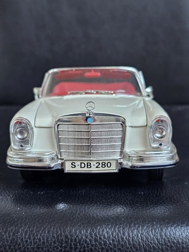 Scale model the - scale,
