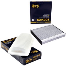 Filter Set Inspektion SCT