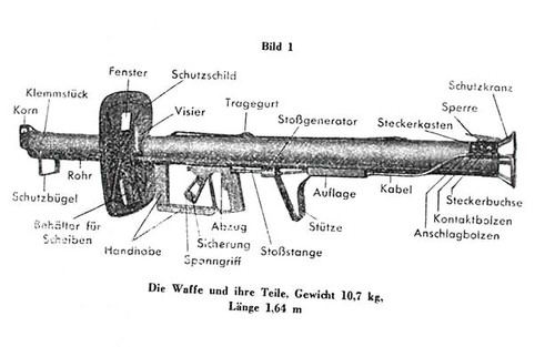 Dienstvorschrift 1864 1 - d, 1864/1
