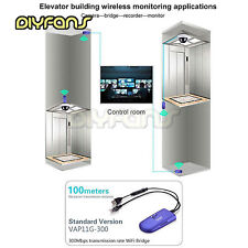 VONETS VAP11G Bridge Kabel Konvertieren Ethernet Port to Wireless/WiFi Dongle AP