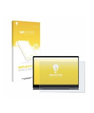 Schutzfolie entspiegelt und