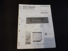 Original Service Manual Kennwood  KDC-8020R