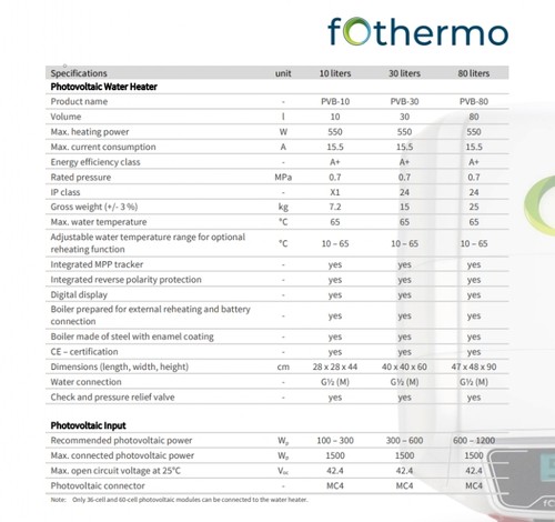 Fothermo liter - fothermo, 80