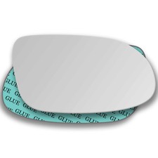 Rechts Beifahrerseite