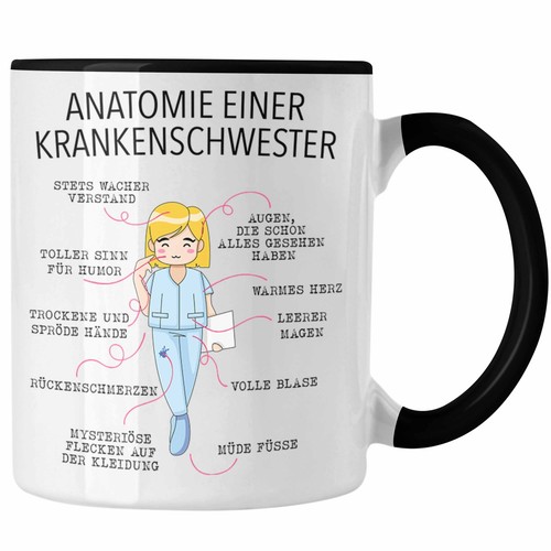 Trendation anatomie - trendation,