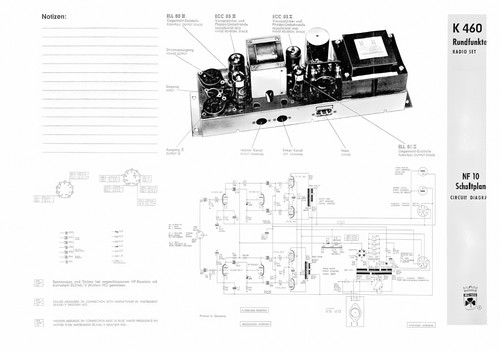 Grundig nf10 - grundig,