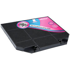 Aktivkohlefilter geeignet für Faber 112.0157.243 , 112.0185.27 Dunstabzugshaube