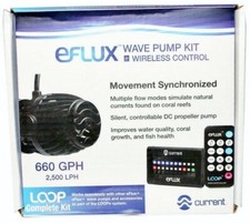 Current usa flux wave - current,