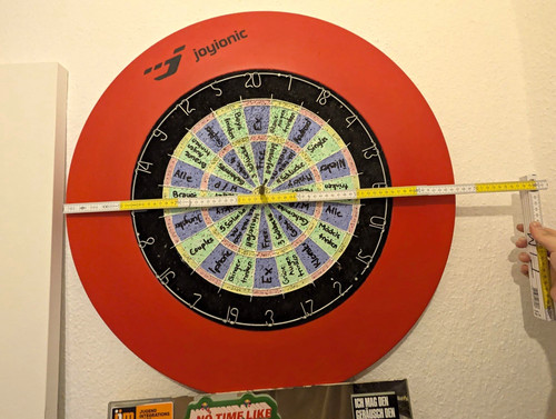 Trinkspiel dartboard mit - trinkspiel-dartboard,
