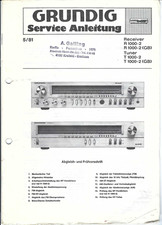 Grundig Original Service
