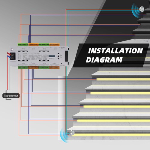 Led treppenbeleuchtung - led,