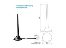 Antenne Bad Blankenburg