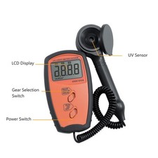 Sunlight UV-Messgerät Einfach Zu Erstellen UVA UVB-Tester Mit