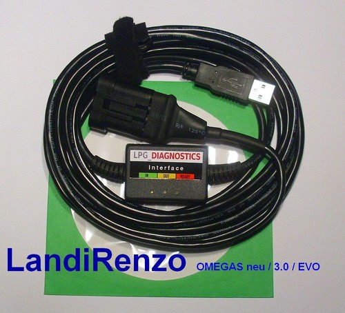 Landi renzo omegas neue - landi-renzo,