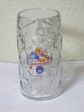 HB Hofbräu München
