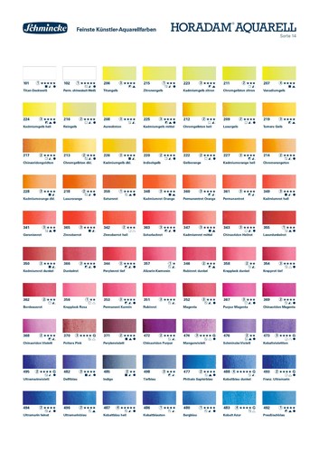 Schmincke aquarell napf - 1/2,