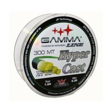 Schnur Angelrolle Carson Hyper