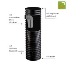 Sickerschacht DN 315 inkl